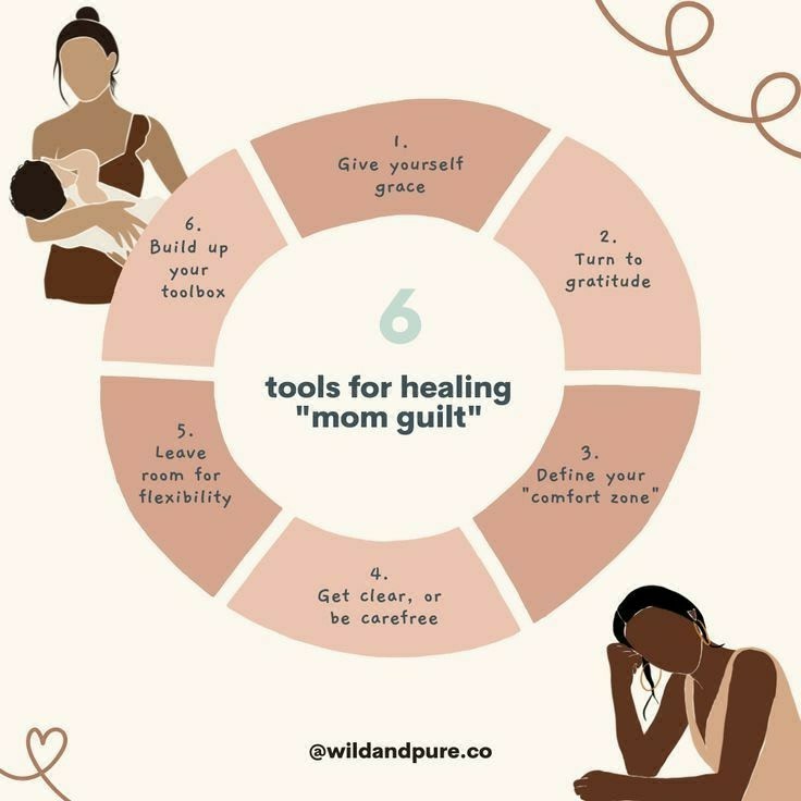 Infographic of ways to heal mom guilt